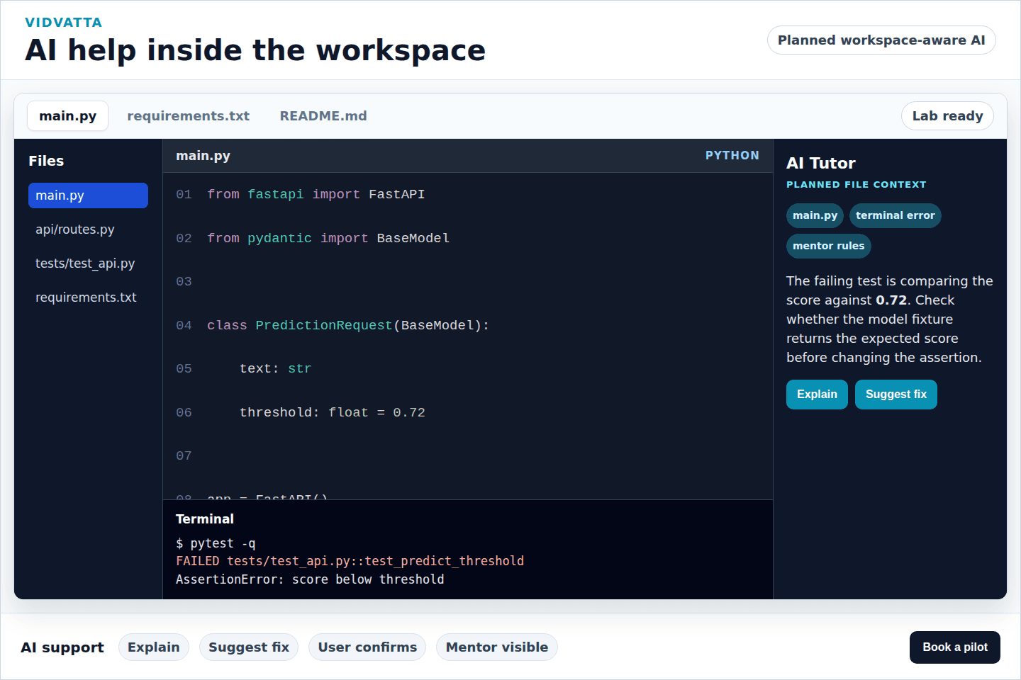 Vidvatta planned AI support mockup with code editor, terminal context, and AI tutor panel.